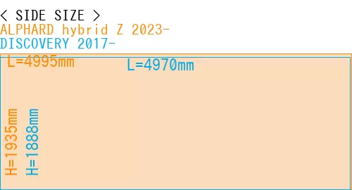 #ALPHARD hybrid Z 2023- + DISCOVERY 2017-